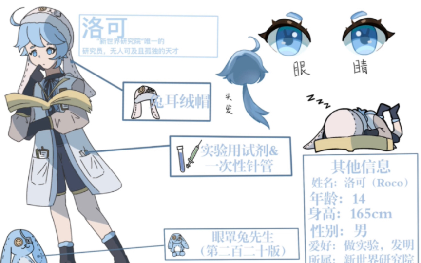 【绘画过程】oc设定图