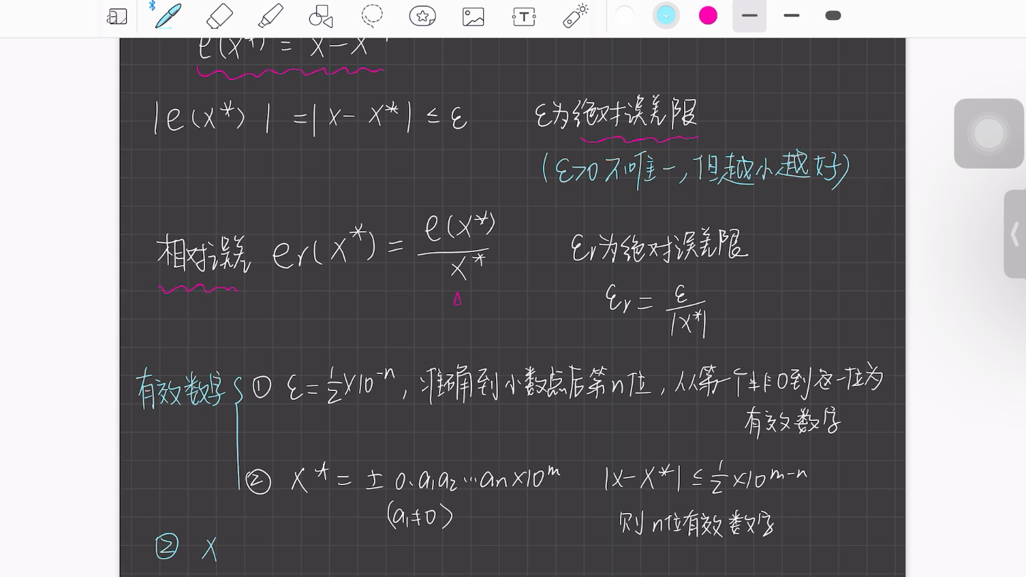 [图]【数值计算方法】误差，5min速成！