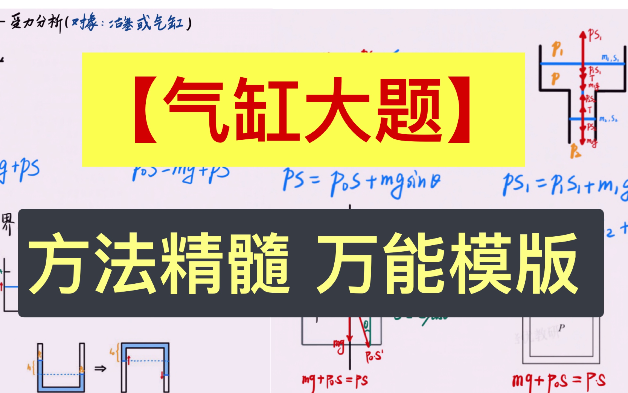 【气缸大题】:高考万能做题模版(高考必胜)哔哩哔哩bilibili