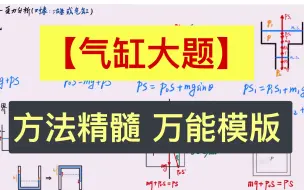 Download Video: 【气缸大题】：高考万能做题模版（高考必胜）