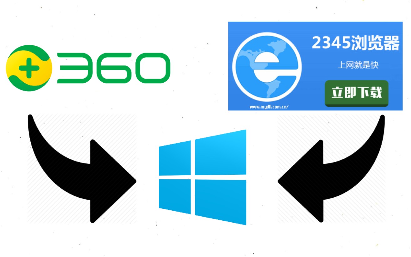 360全家桶和2345加速浏览器同聚windows  拖慢电脑神器?哔哩哔哩bilibili