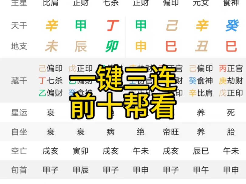 免费看八字分析哔哩哔哩bilibili