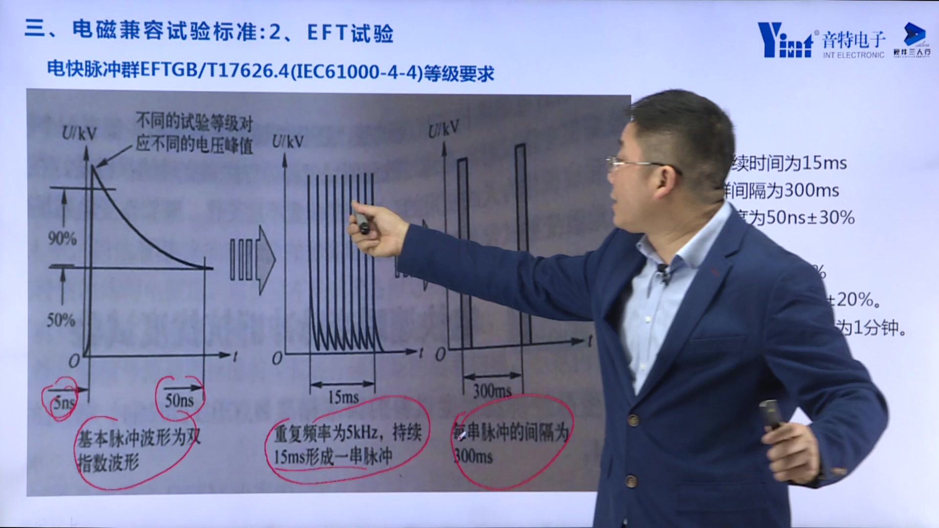 电磁兼容试验标准:电快速脉冲EFT哔哩哔哩bilibili