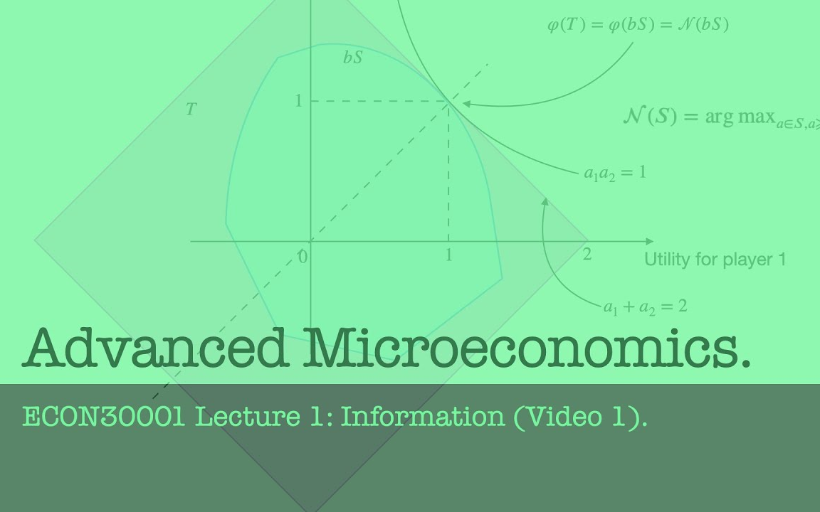 [图]【中英字幕】曼彻斯特大学Advanced Microeconomics 课程