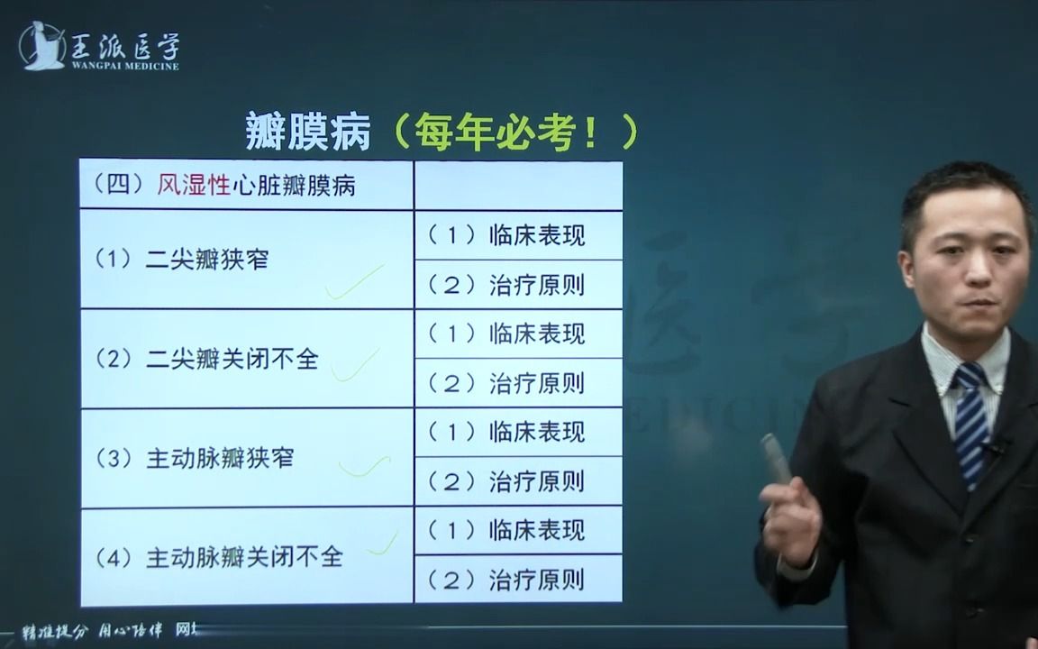 瓣膜病变—临床【心血管】笔试核心考点口诀记忆点睛7哔哩哔哩bilibili