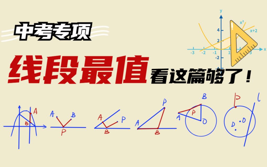 [图]二次函数中求线段最值的6种方法（二次函数性质、将军饮马、垂线段最短、胡不归、阿氏圆、点圆&线圆求最值）