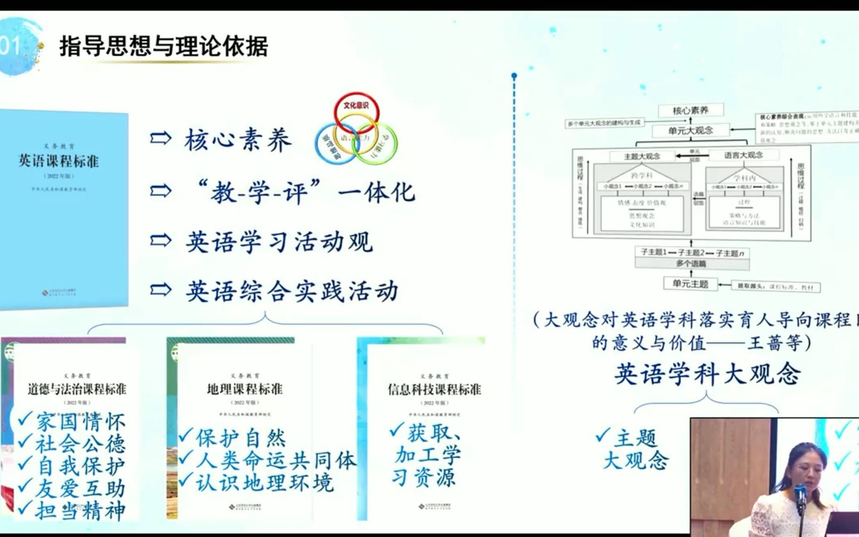 [图]230626 英语学习活动观 单元整体教学 课例展示（网络很差中间卡顿较多）