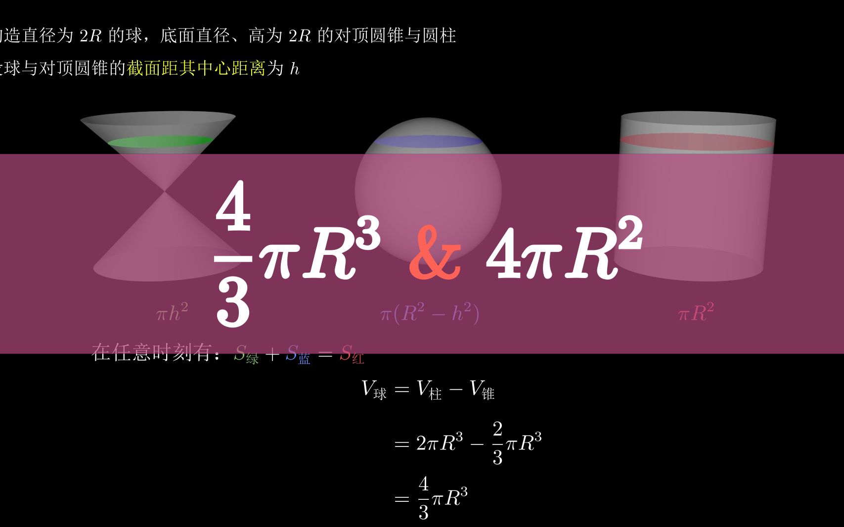[图]【manim】用小学二年级知识推导球体积&表面积