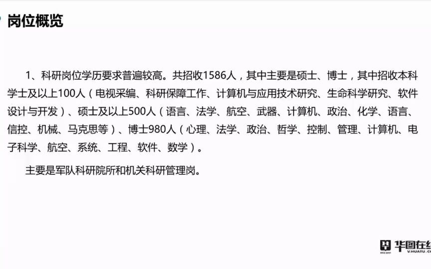 2022年军队文职科学研究岗面试01科研概述(00h00m00s00h23m00s)哔哩哔哩bilibili