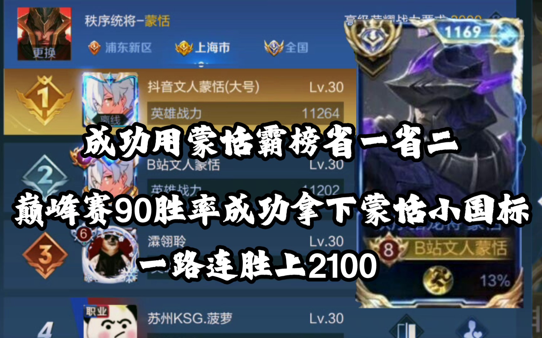 巅峰赛90胜率成功拿下蒙恬小国标并且直接连胜上2100!