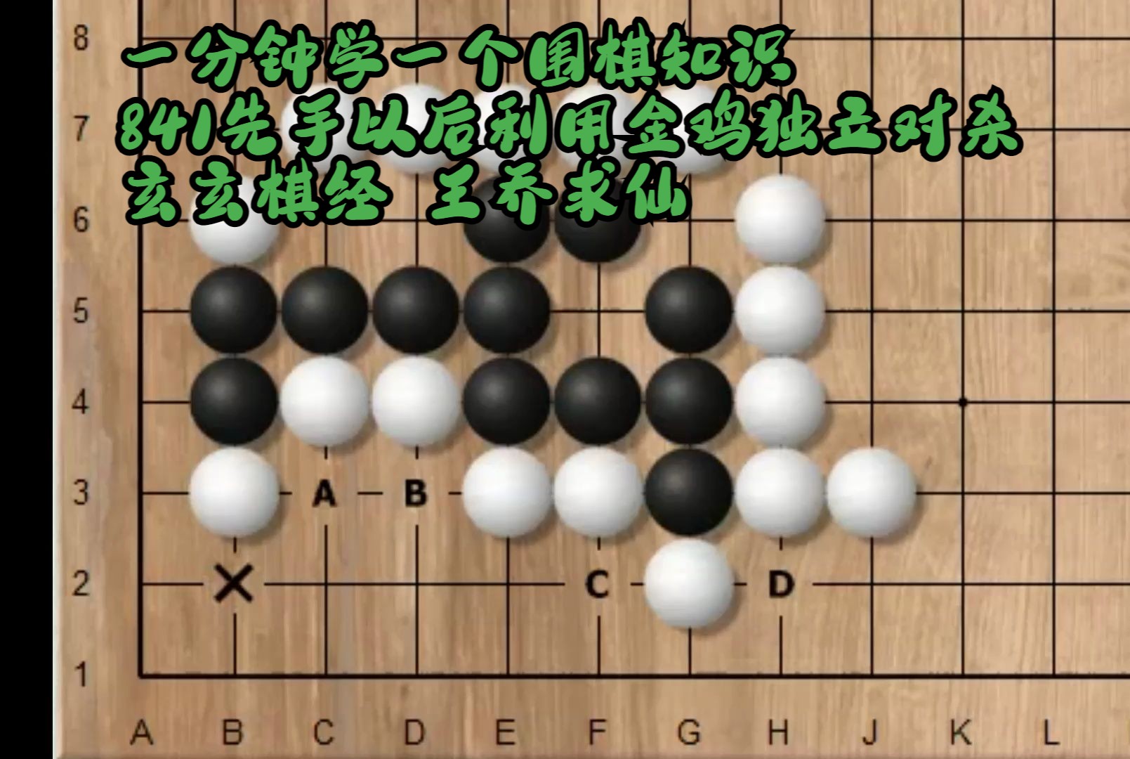 [图]一分钟学一个围棋知识841先手以后利用金鸡独立对杀 玄玄棋经 王乔求仙