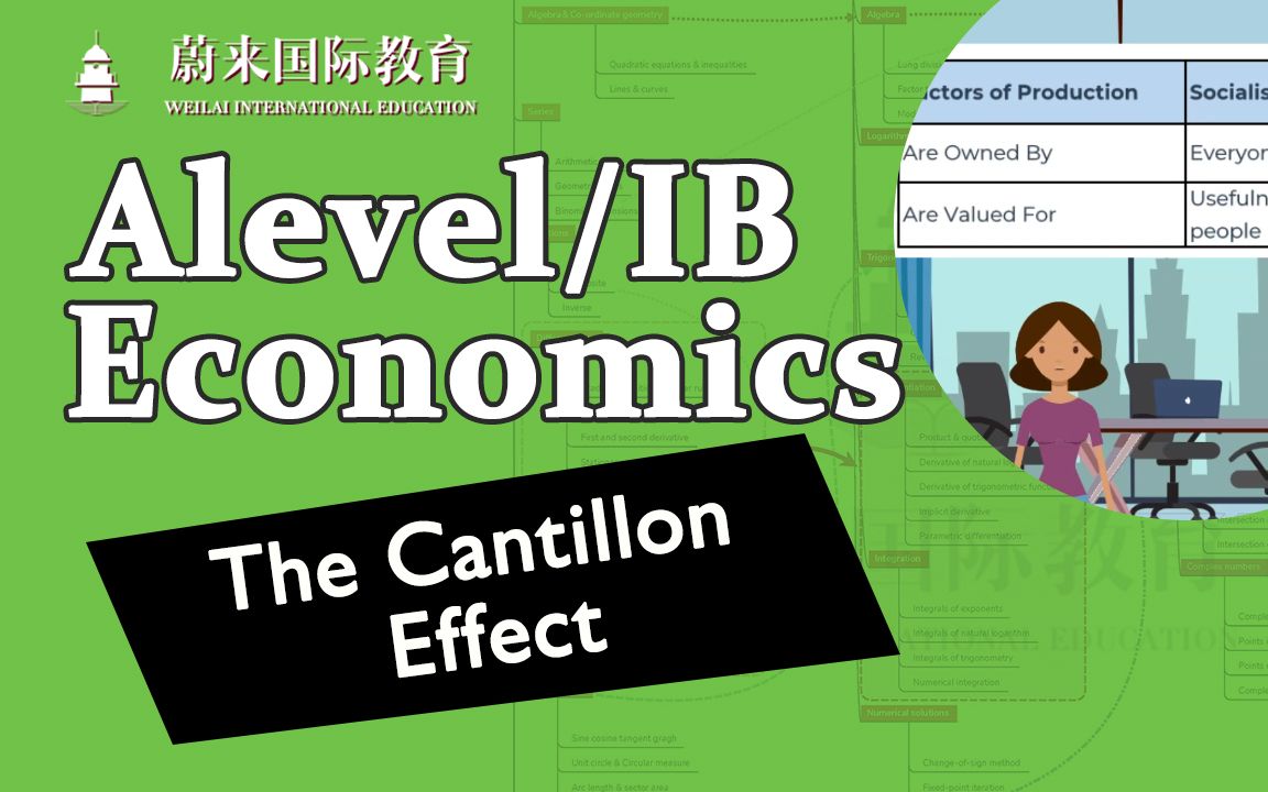 [图]【原版】Alevel经济/IB经济基础课程：坎蒂隆效应The Cantillon Effect