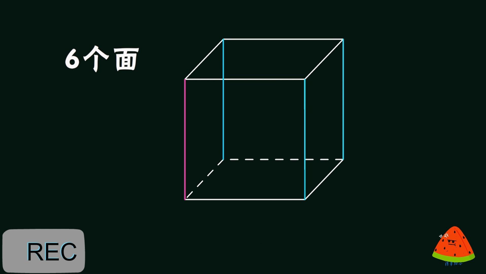 [图]【数学动画】五年级下册丨正方体的认识