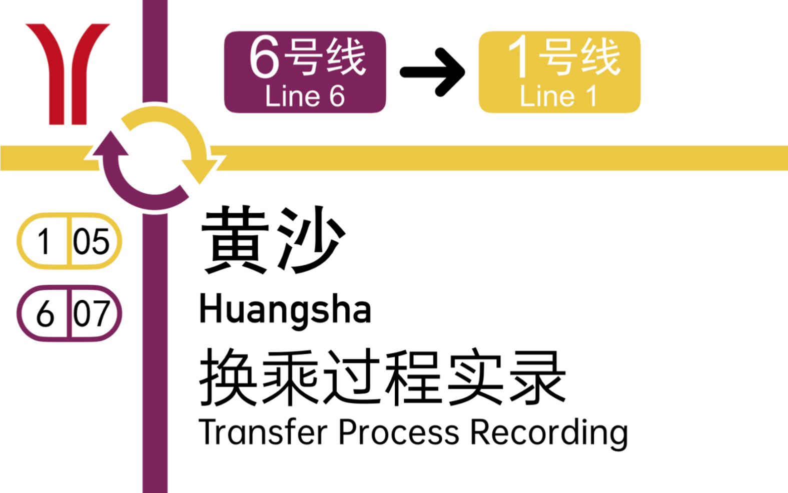 【广州地铁】黄沙站换乘过程 6号线1号线哔哩哔哩bilibili