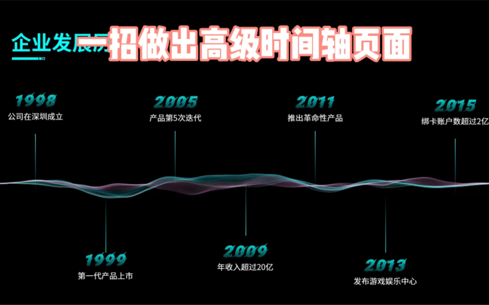 一招做出高级PPT时间轴页面哔哩哔哩bilibili