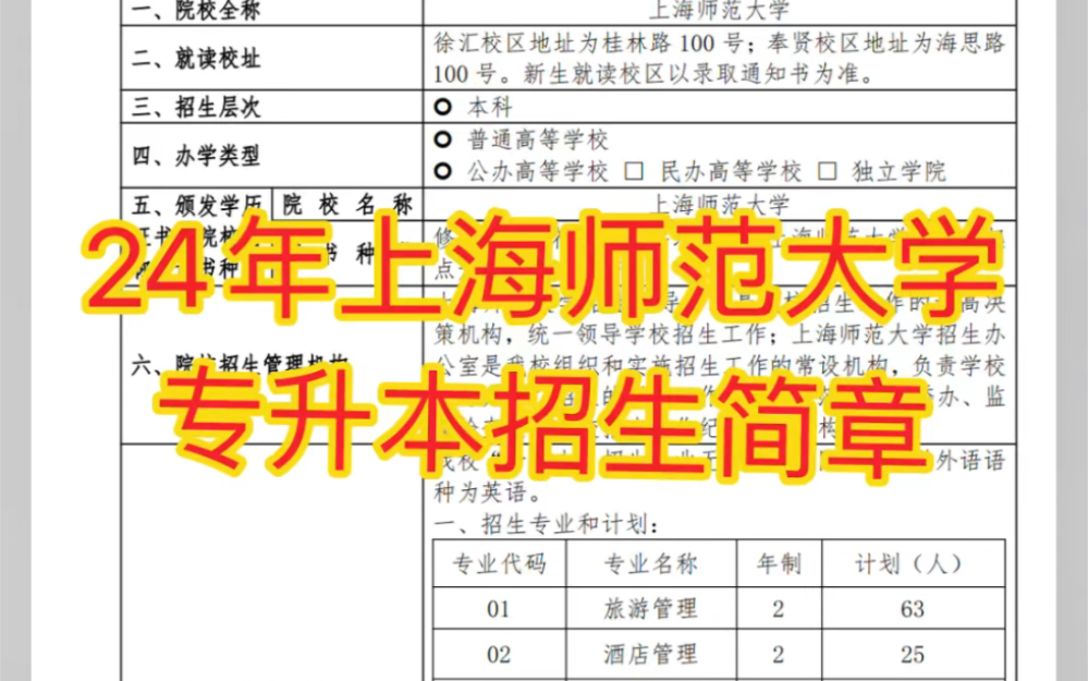 24年上海师范大学专升本招生简章出来啦!4月6日考试!!!!哔哩哔哩bilibili