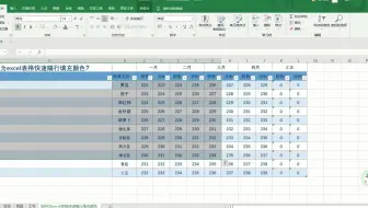 如何为excel表格快速隔行填充颜色？