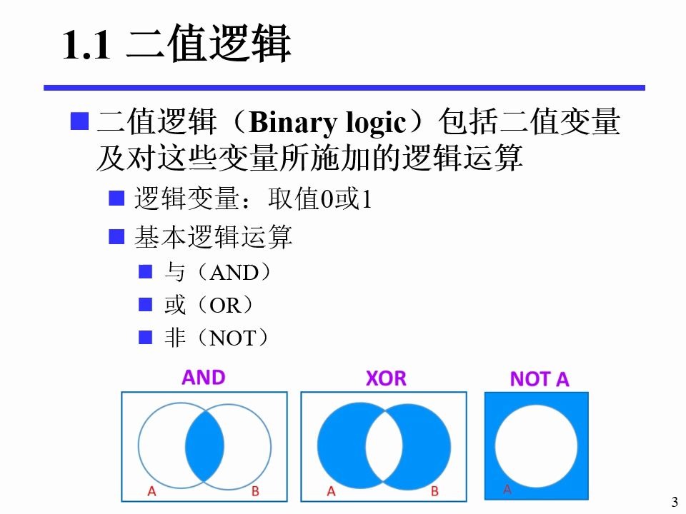 [图]北理工数字逻辑