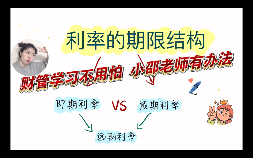 【CPA财管】即期利率vs远期利率vs预期利率/利率的期限结构哔哩哔哩bilibili