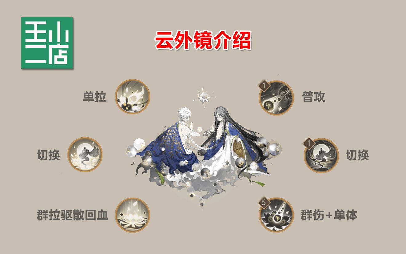 【式神百科】SSR云外镜使用指南哔哩哔哩bilibili