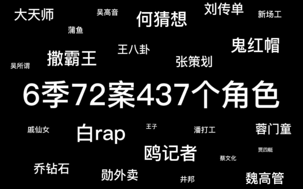 [图]【明侦】6季72案437个角色汇总 | 期待第七季回归（此片送给自己也送给你们）