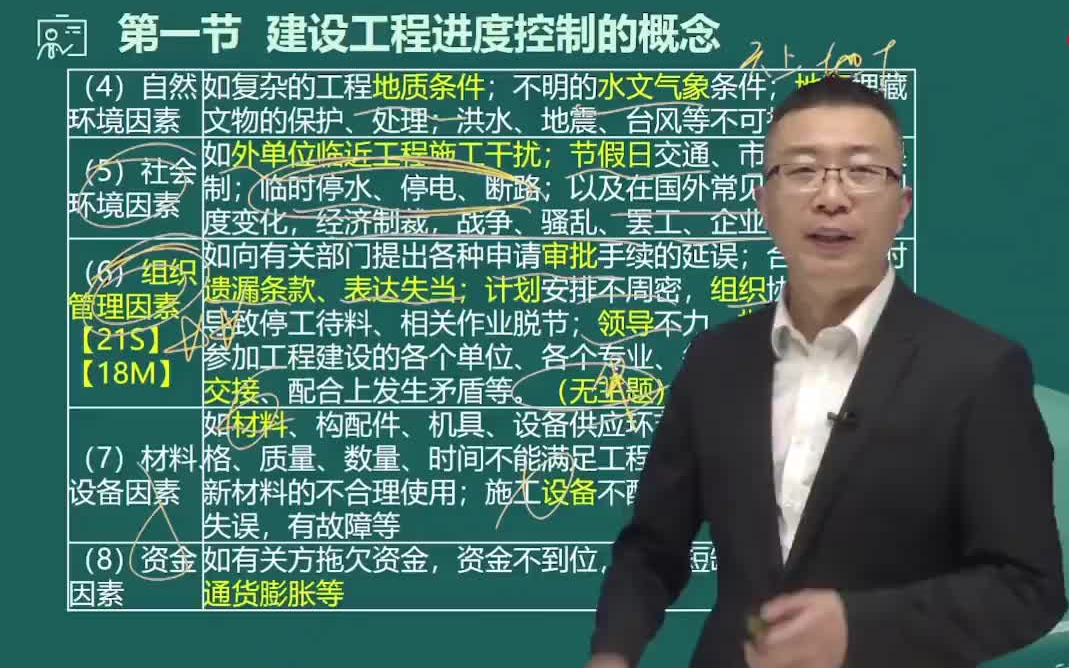 [图]2022监理-土建目标控制-宿吉南，精讲班视频课程，名师推荐，监理工程师