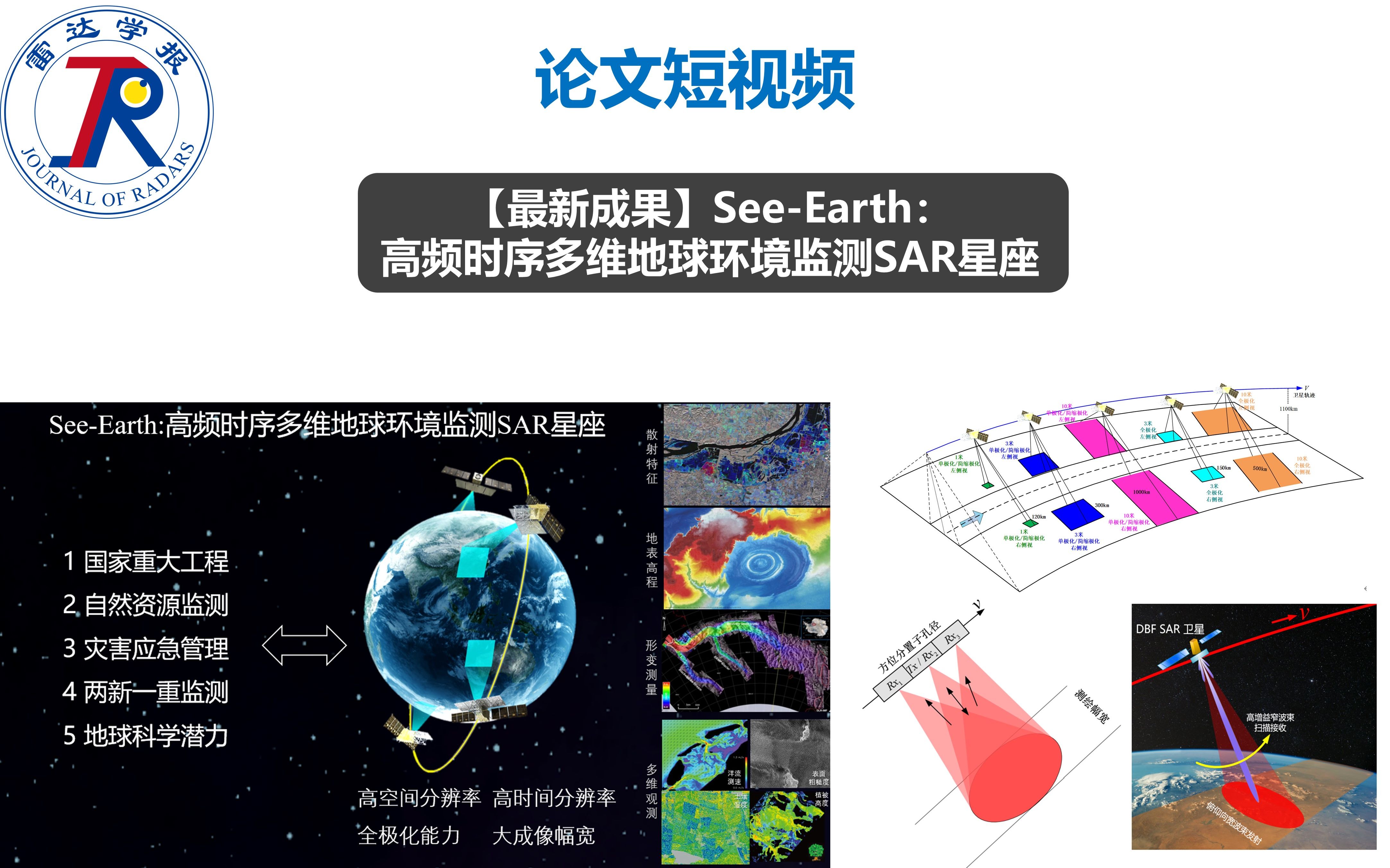 [图]论文短视频丨See-Earth：高频时序多维地球环境监测SAR星座