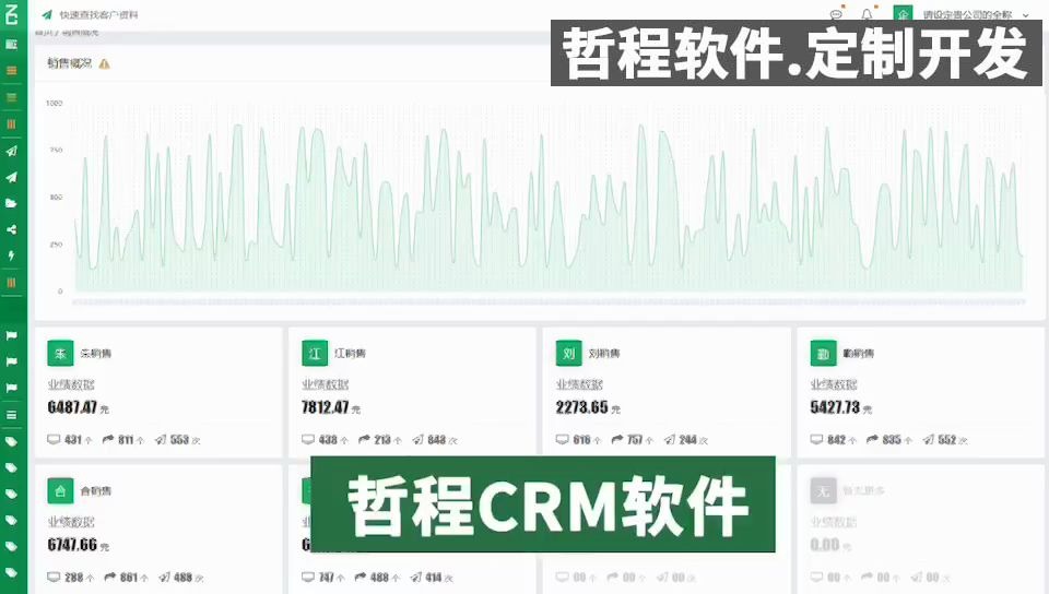 CRM销售管理软件哪个好用哔哩哔哩bilibili