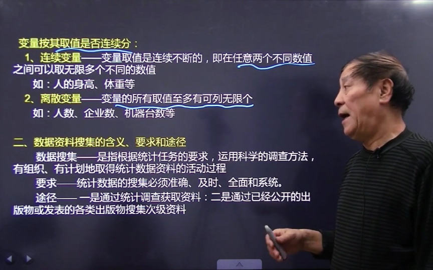 [图]成人教育自学考试只项目管理专业课程，管理数量方法-精讲课程