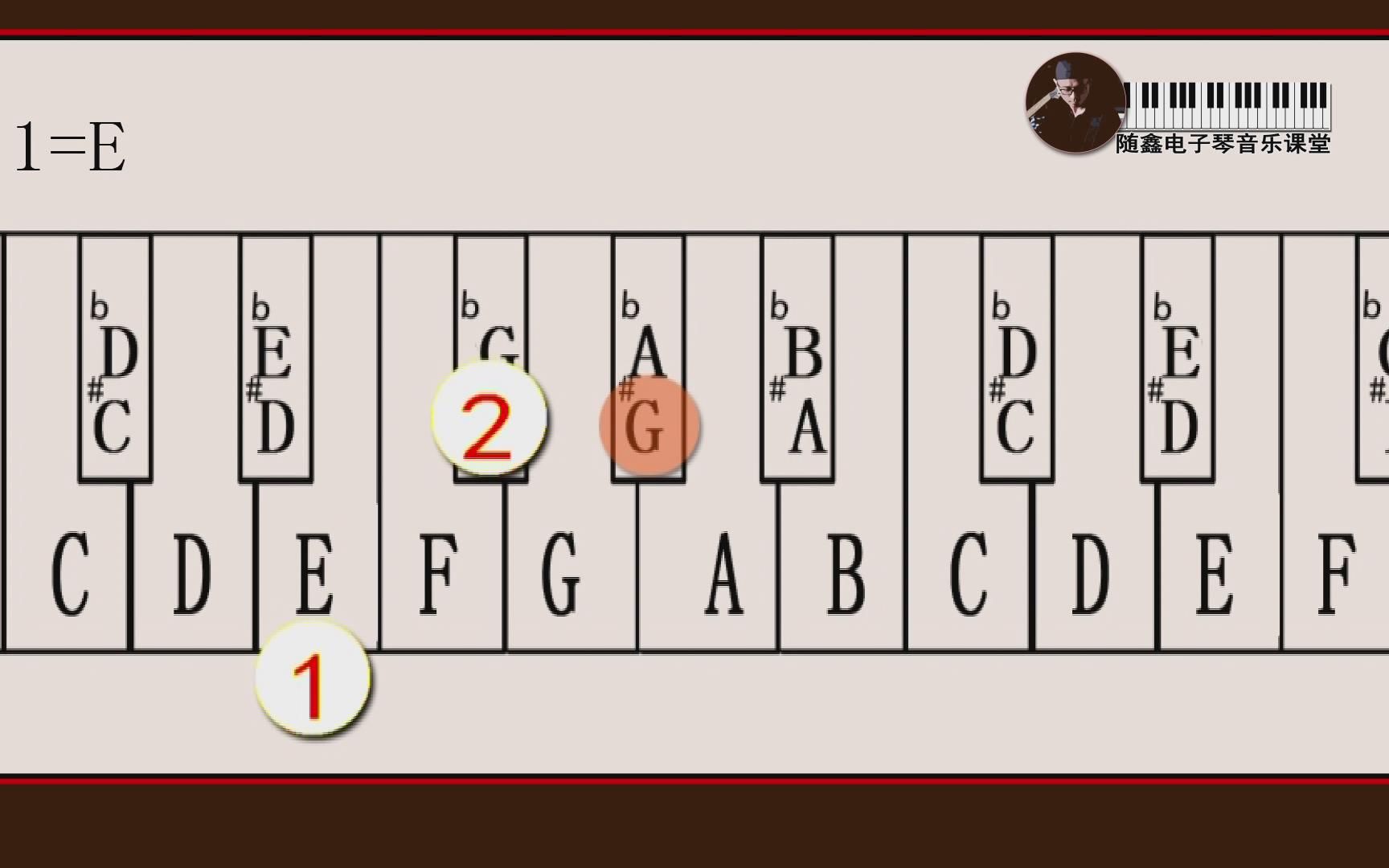 视频去哪了呢?_哔哩哔哩_bilibili
