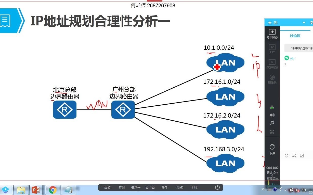 【HCIA视频】CIDR作用及计算IP地址规划原则哔哩哔哩bilibili