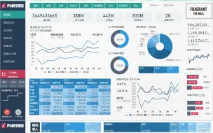 Download Video: 【2024年数据分析】8小时学会Power BI，数据分析、挖掘、清洗、可视化以及爬虫，从入门到项目实战（完整版）学会可做项目