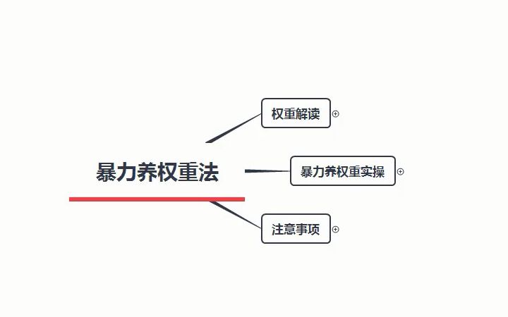 30【淘宝运营】高级系列:直通车暴力养权重法三天上10分 by超级快车哔哩哔哩bilibili