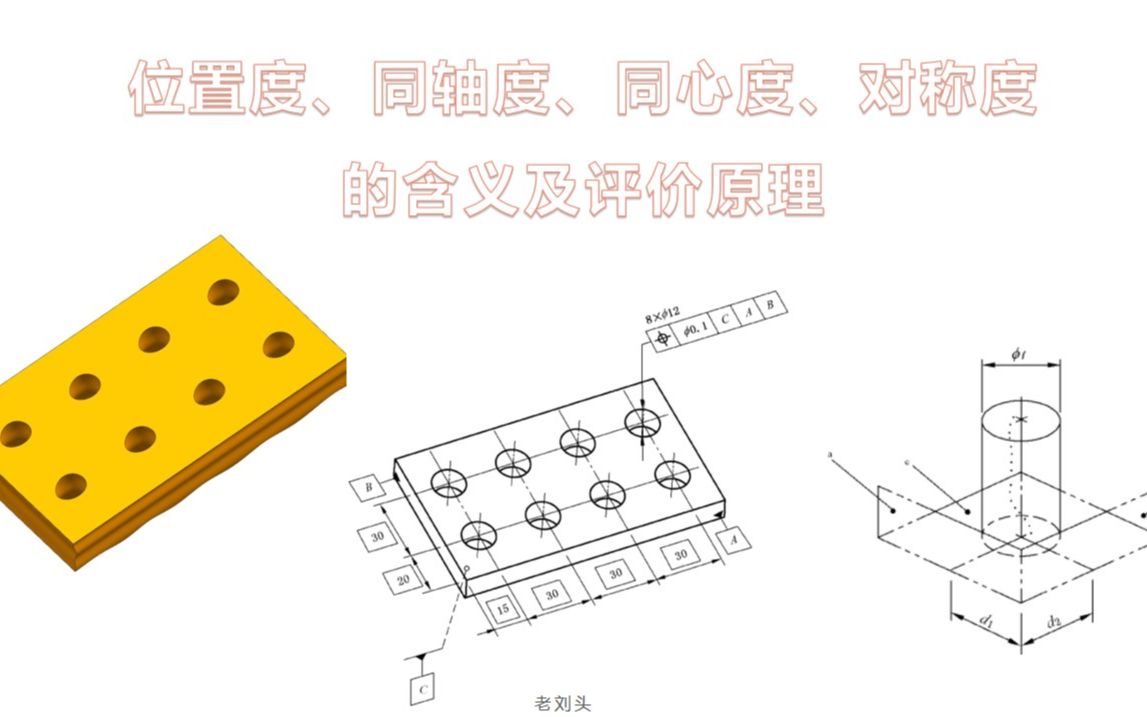 位置度和对称度和同轴度的含义及评价原理哔哩哔哩bilibili