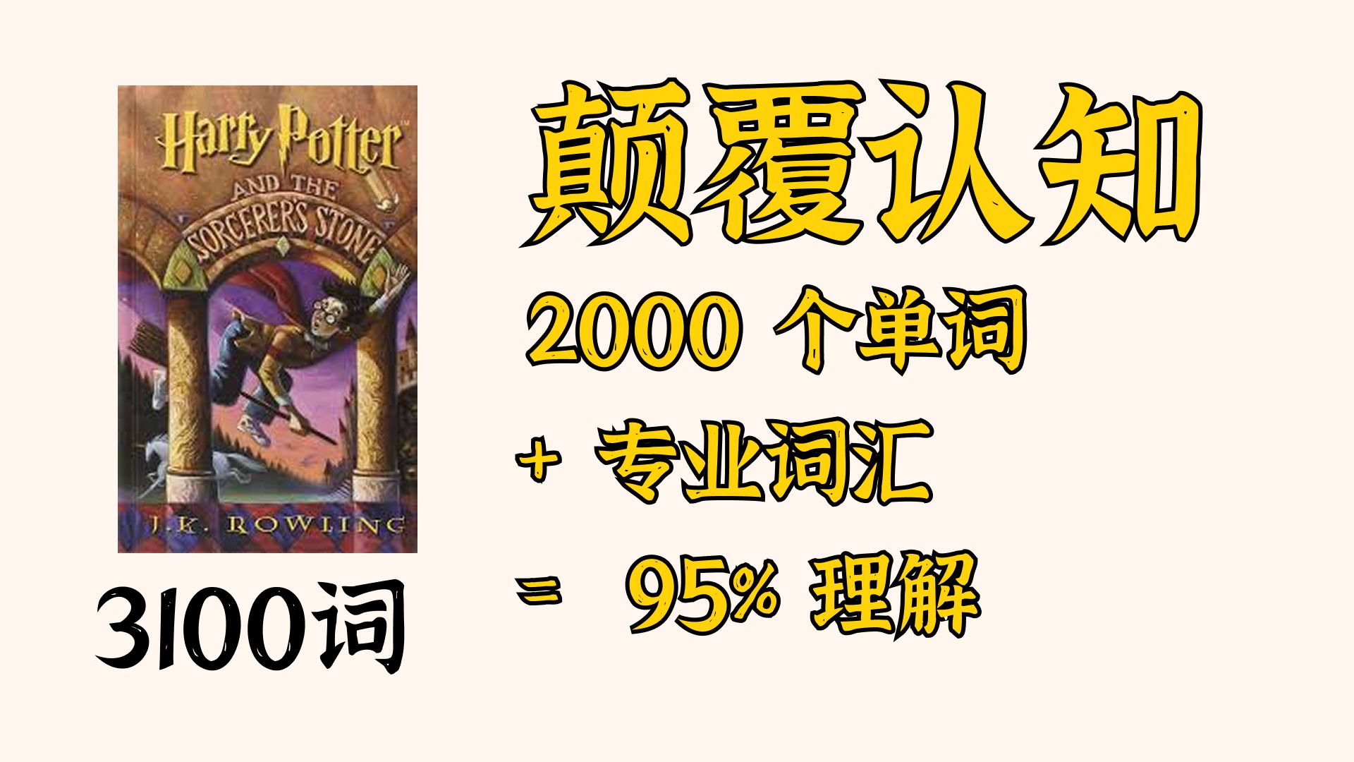词汇与阅读起点 · 视频封面