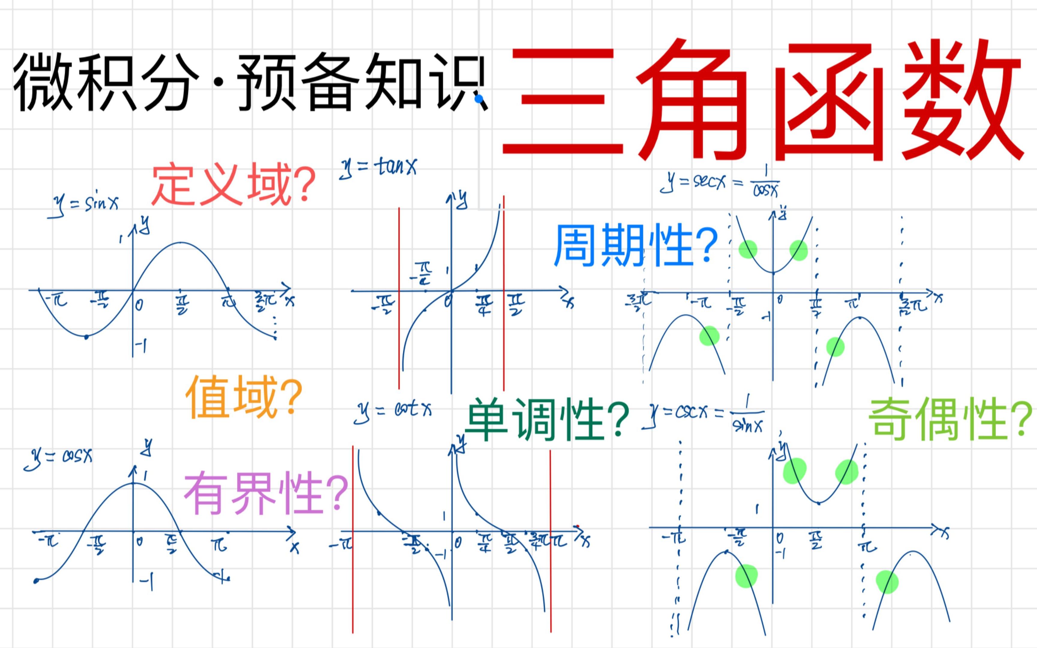 [图]高等数学|微积分预备知识|三角函数,如何快速绘制函数图像并得到主要性质?正弦函数sinx,余弦函数cosx,正切函数tanx,余切函数cotx,正割函数secx