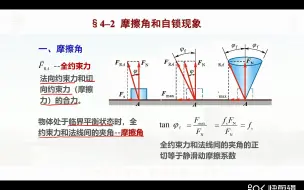 Download Video: 理论力学48：摩擦角与自锁现象