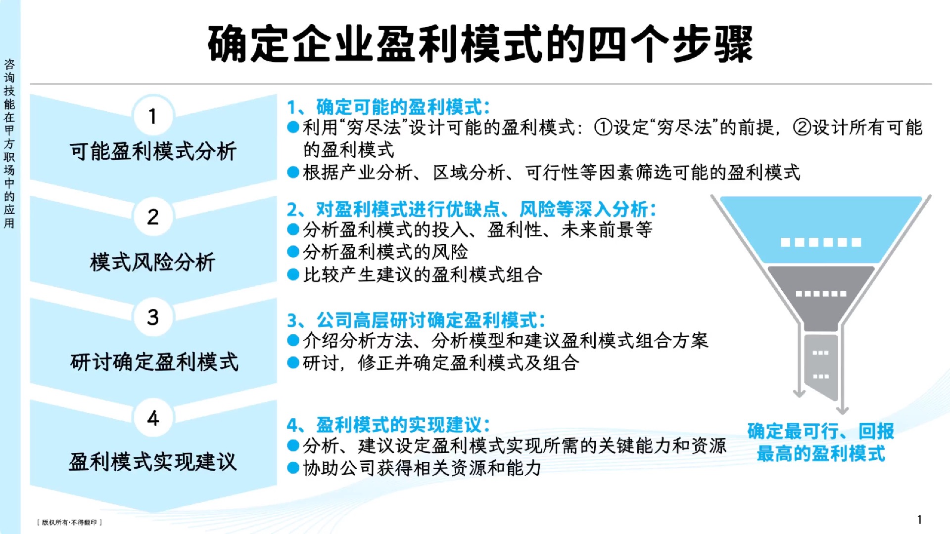 企业的唯一目的是盈利