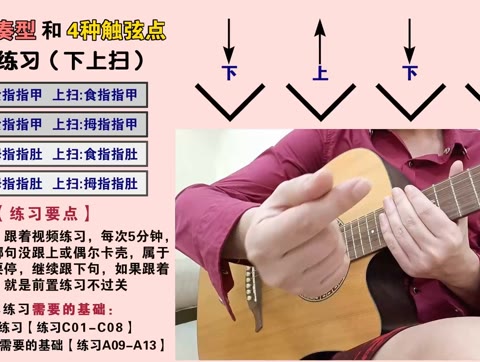 0基础学吉他扫弦要练习的4种手法和5种入门节奏