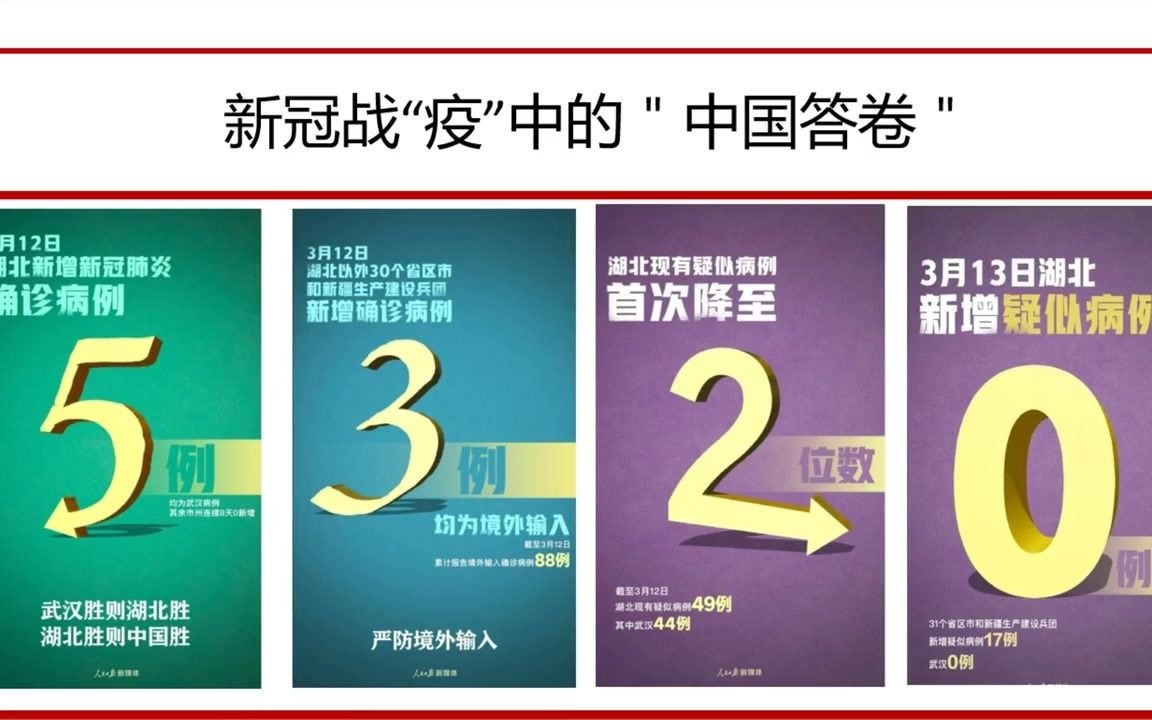 [图]同备一堂课：第二单元综合探究 政府的权威从何而来