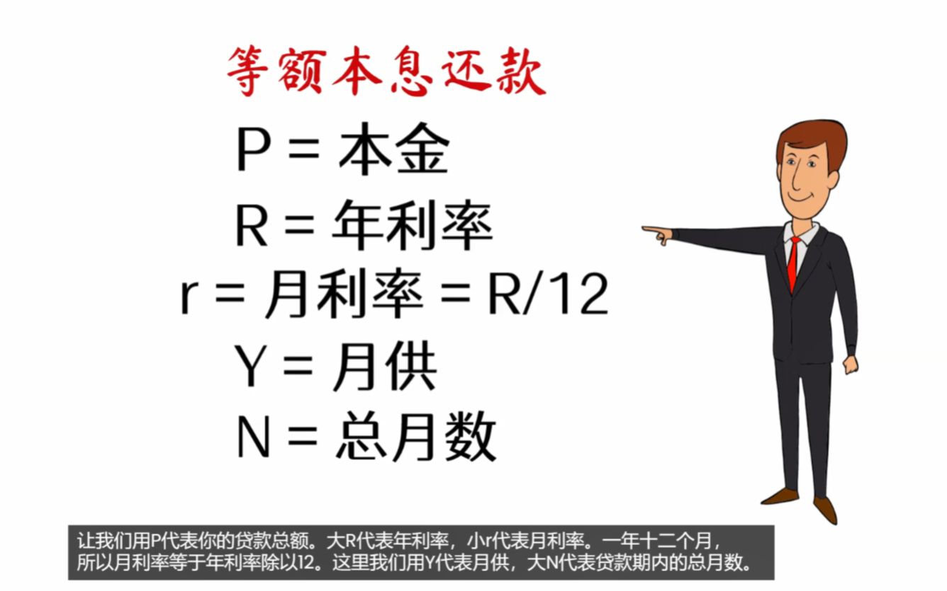 [图]贷款月供如何计算？等额本息法拿去不谢！