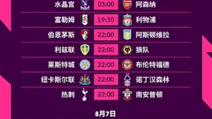 “英超联赛免费高清直播+实时赛程+积分预测