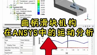 ANSYS Workbench系列课程之实用小案例——曲柄滑块机构运动分析