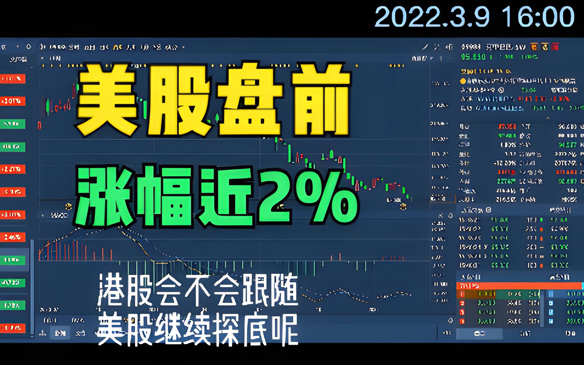 港股跌破2万点就差103点会是最后的假摔吗美股决定走势环境