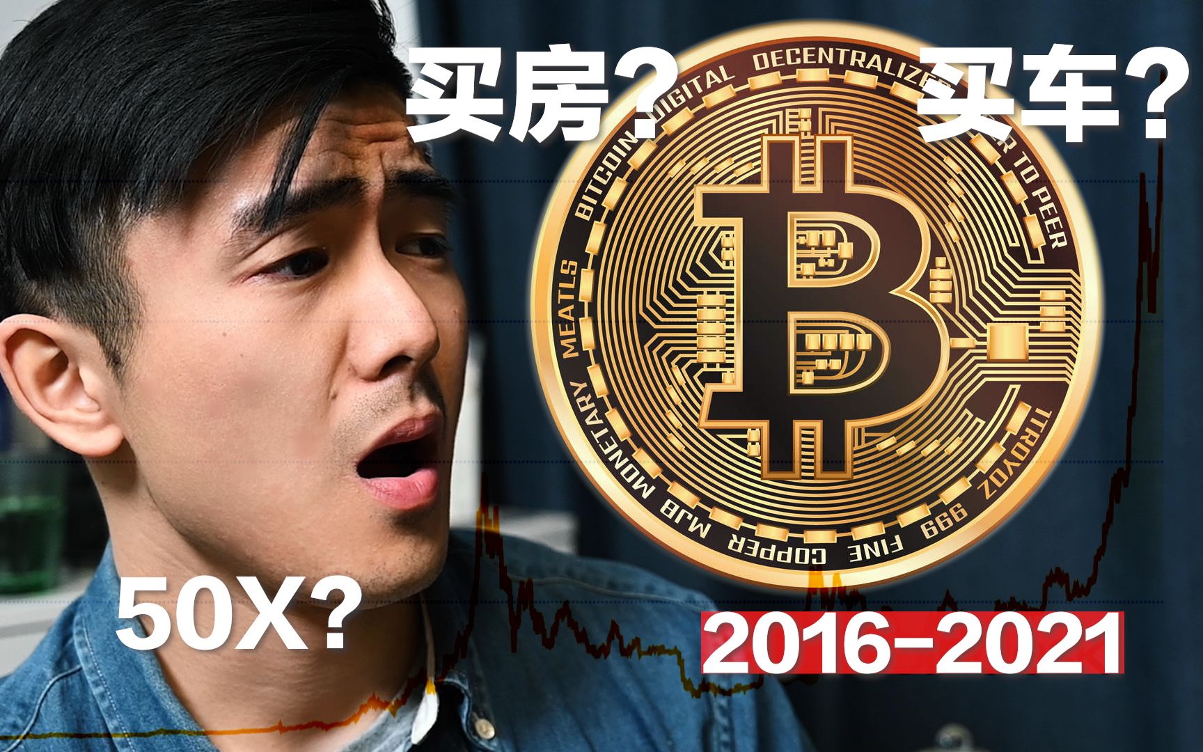 [图]【Bitcoin】我和比特币过去5年的故事 | 1200美金买入，现在...