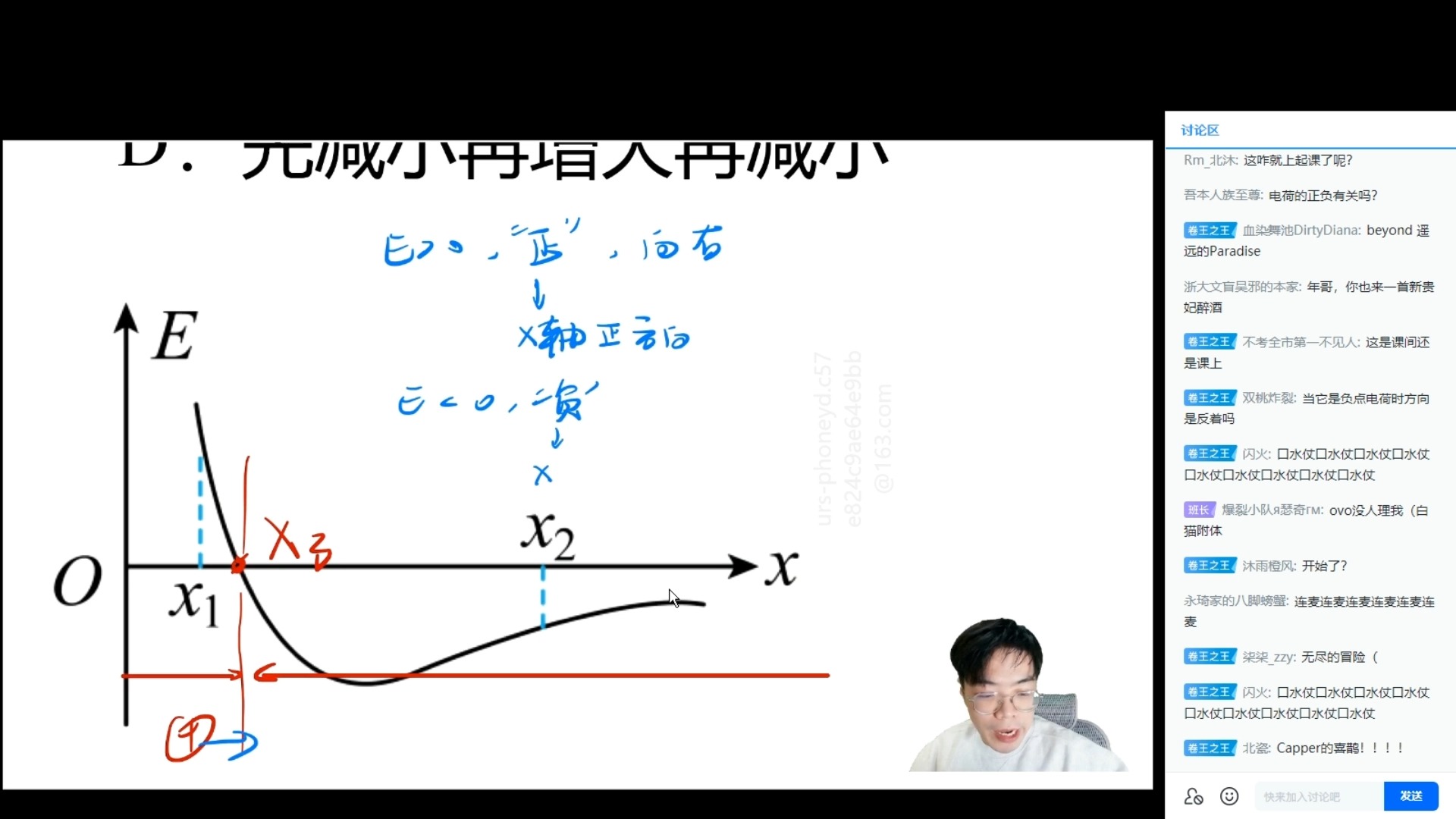 e的x次方和x+1的图像图片