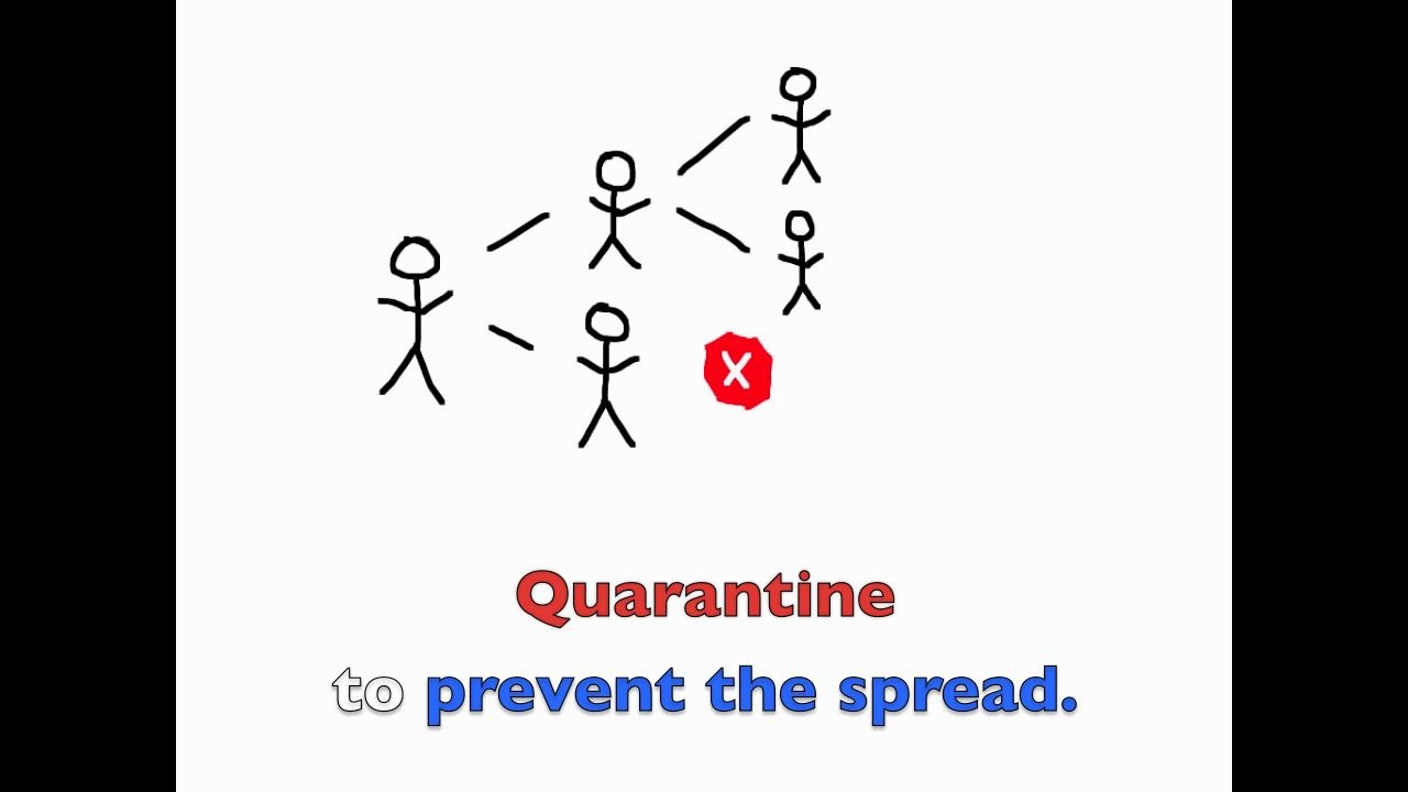 [图]Quarantine (Sickness and Disease) Song - Rockin' English Lessons