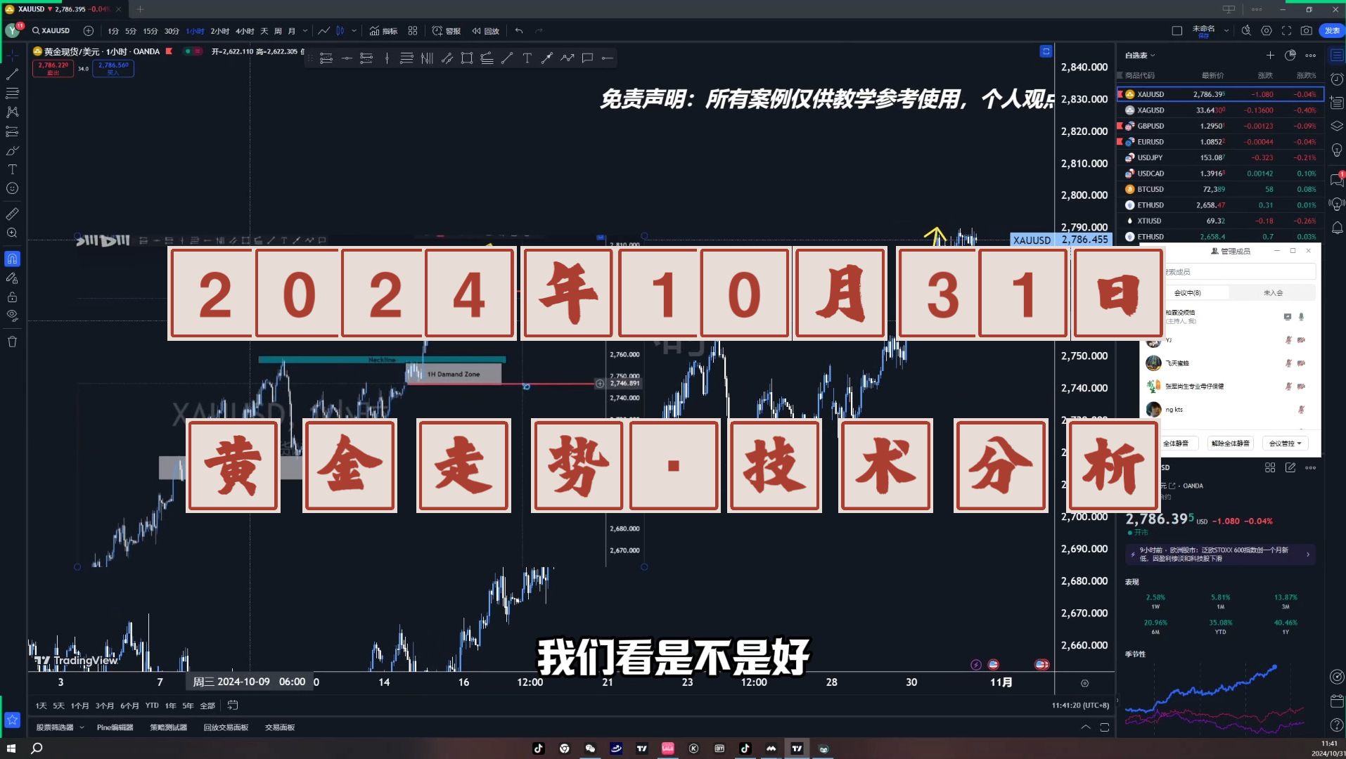 2024年10月31日ⷮŠ黄金行情走势分析及个人思路分享.哔哩哔哩bilibili