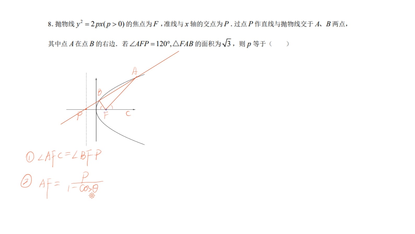 y方=2px抛物线图像图片