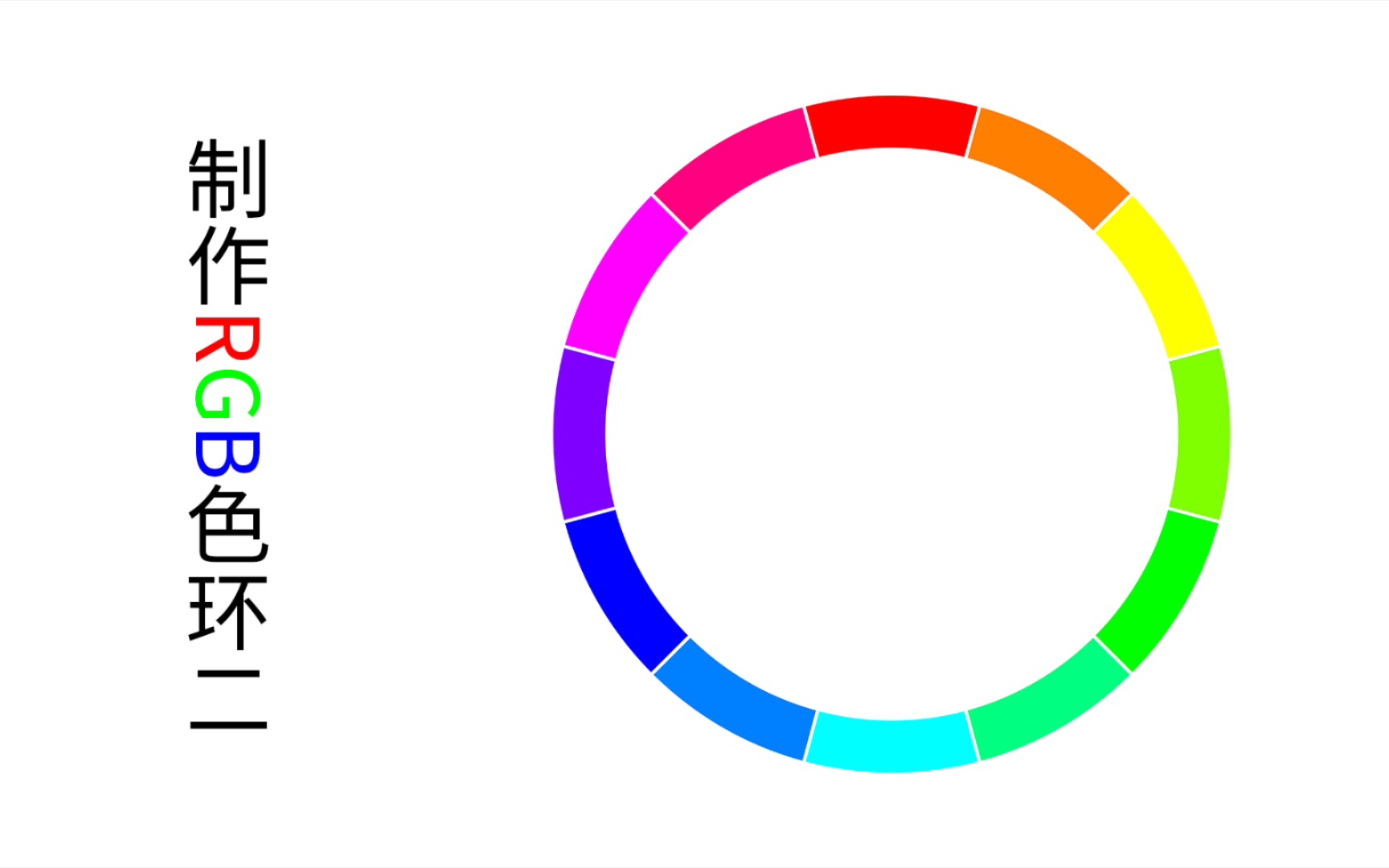 【Ps教程】如何制作RGB色环二 | 简小师的世界哔哩哔哩bilibili